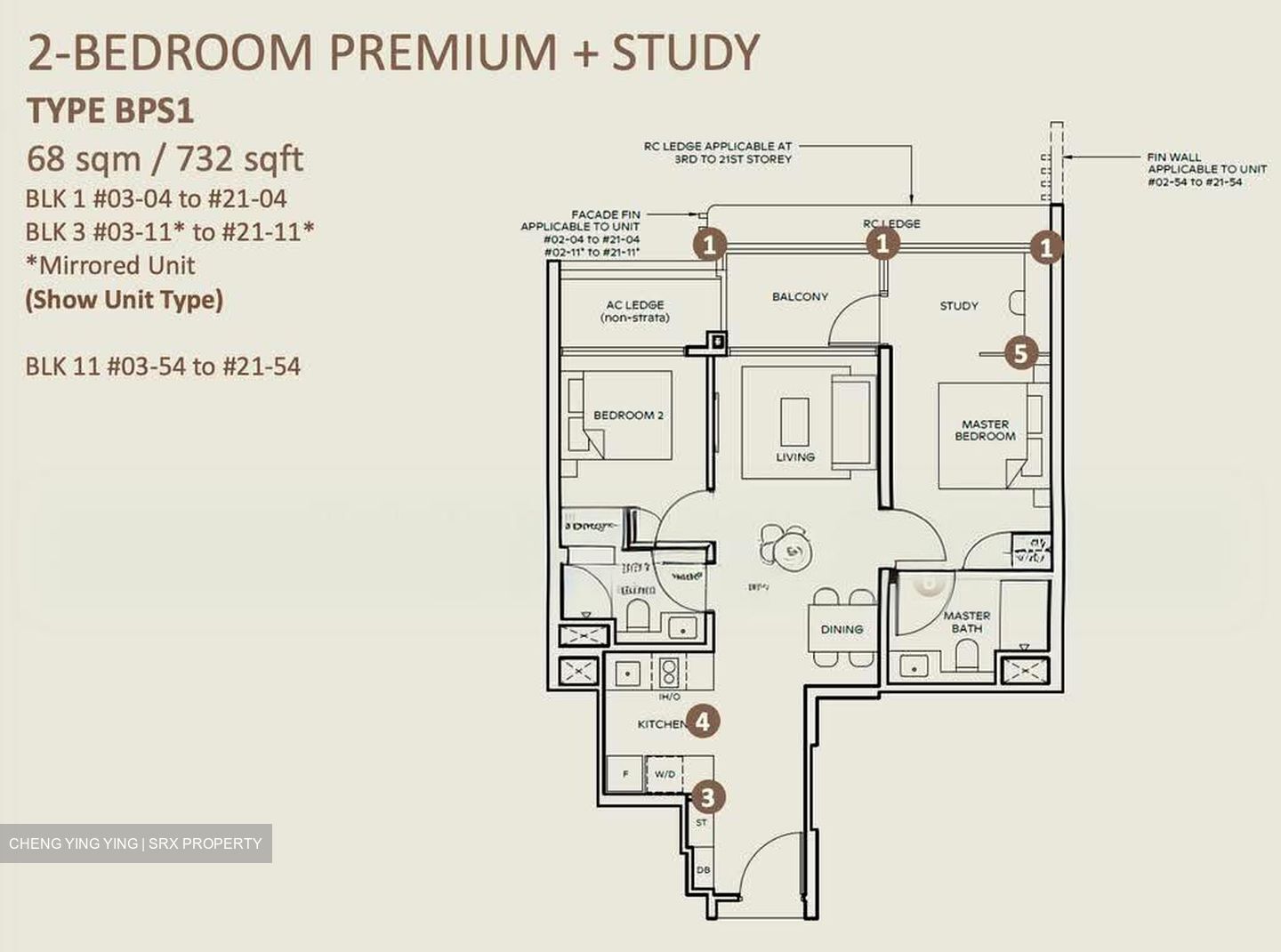 Thomson View Condominium (D20), Condominium #627439321